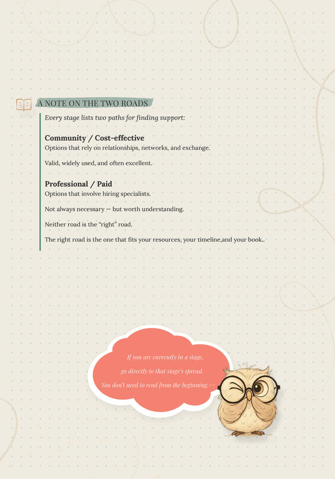 Publishing Companiong - 2 Publishing Companiong - 2